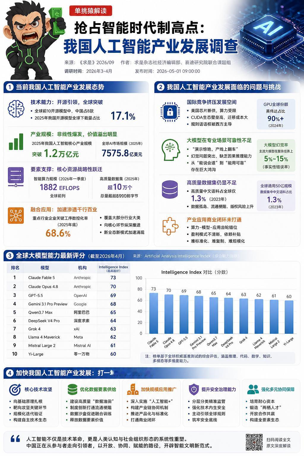 一家制造企业新上了AI视觉检测，光线稍微变暗，系统就把良品当废品全踢了，最后还得