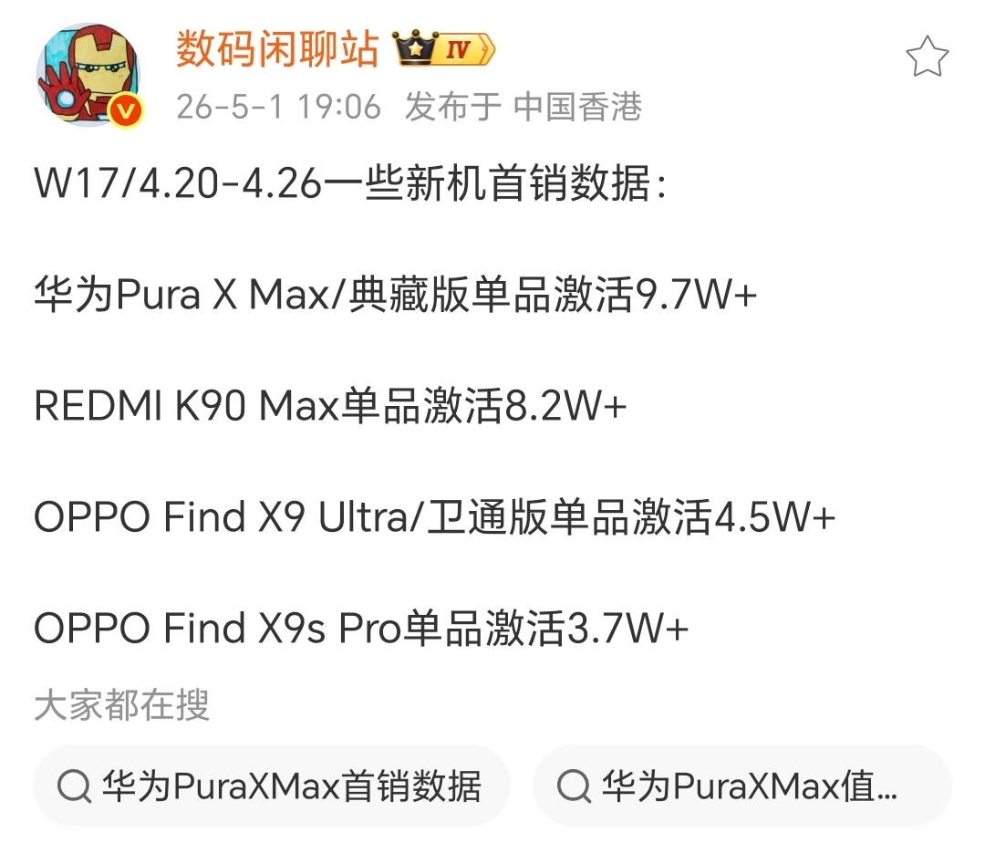 划重点，华为Pura X Max/典藏版单品激活9.7W+，万元机哦，再一次引领
