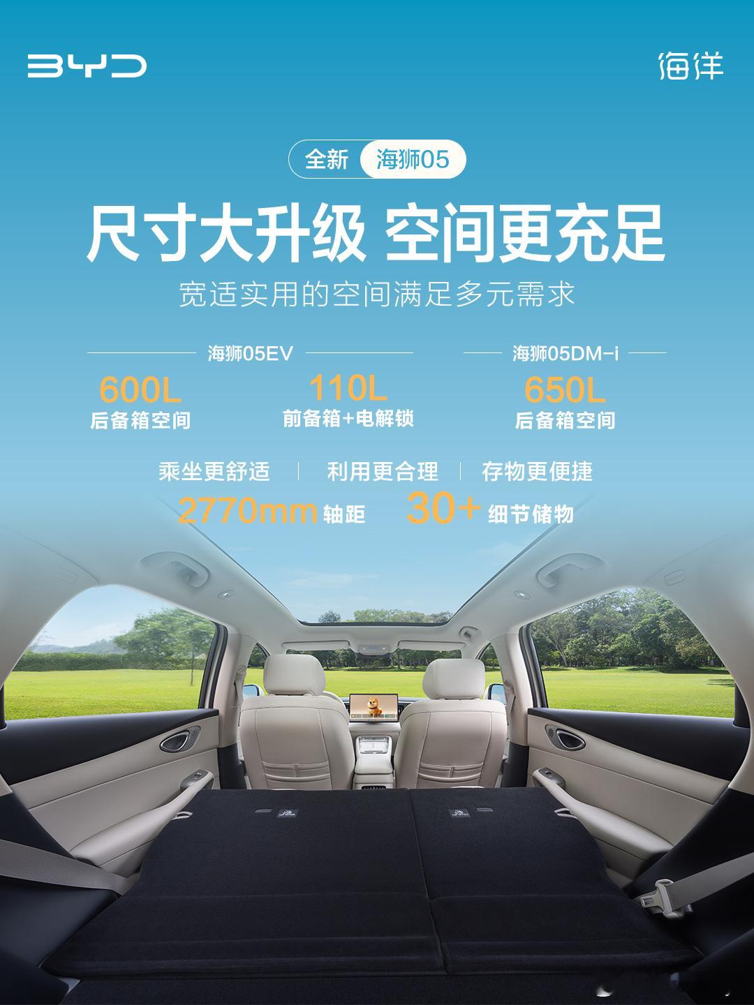 全新海狮05 核心亮点速览实力焕新进阶，配置越级登场轻松容纳出行所需，从容承载每