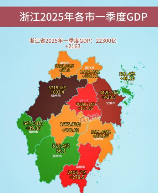 你能猜到，
我国哪个省隐形富豪最多？
不是上海，也不是广东，也不是北京，而是浙江