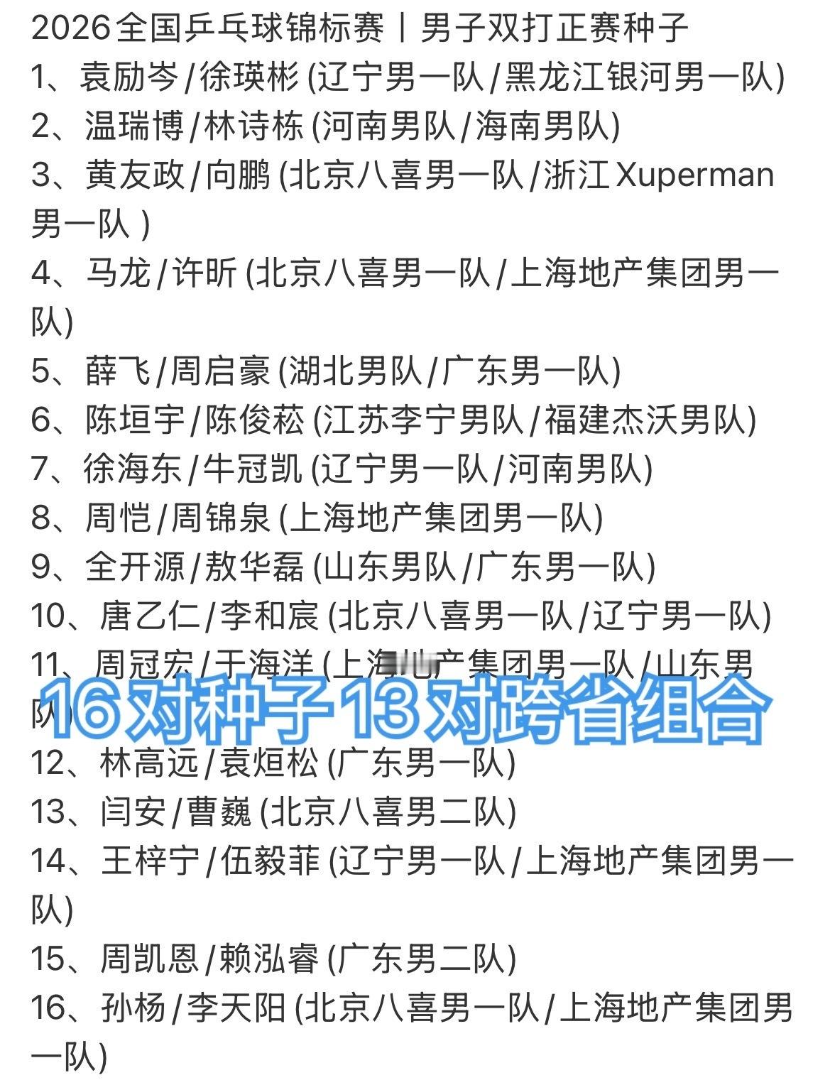 马龙 退不了休了只要是乒乓球相关的新闻，我就发现总有那么一群人，平常毫不关心乒乓