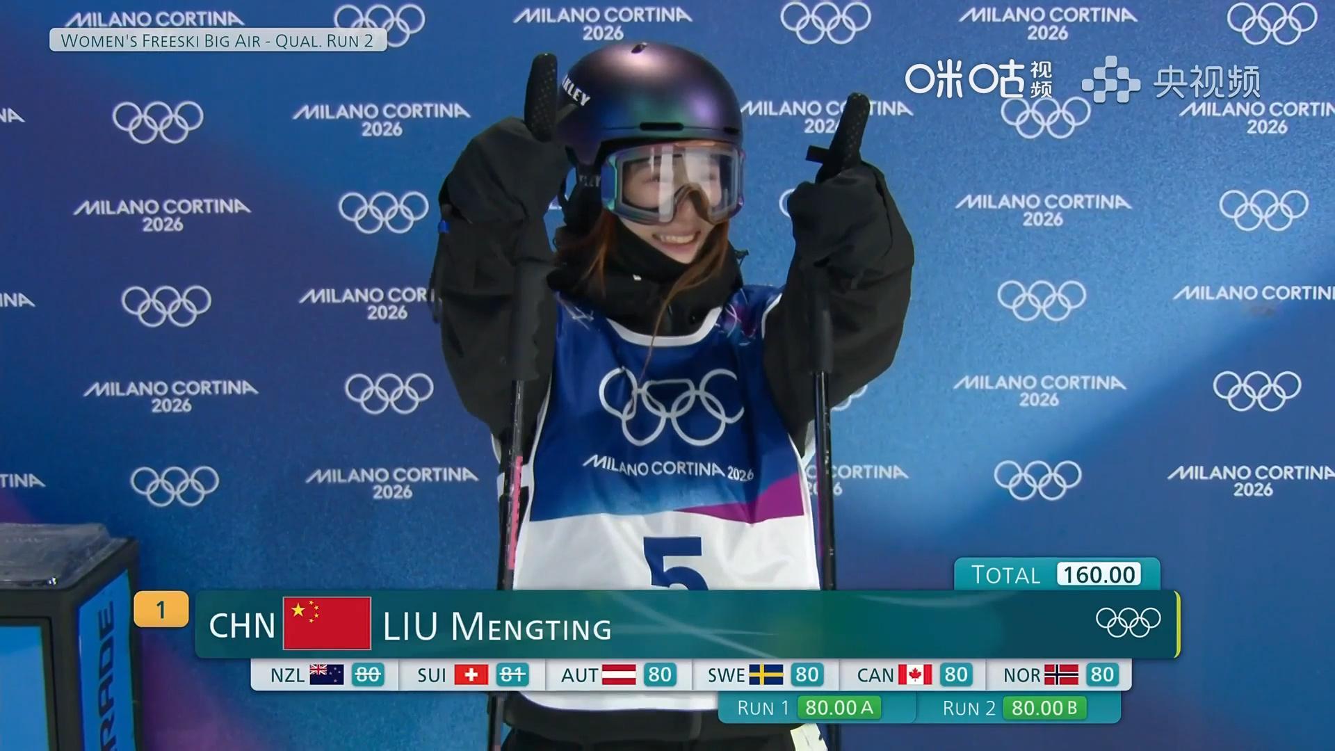 米兰冬奥会自由式滑雪女子大跳台预赛，谷爱凌第一跳86.00分，第三跳84.75分