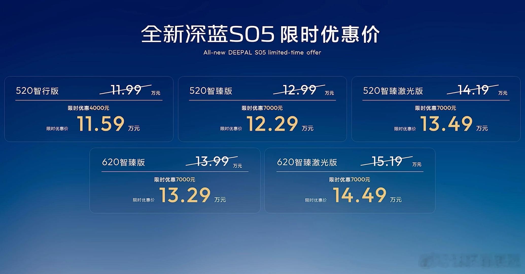 全新深蓝S05正式发布，起步价11.59万元！这次把紧凑型纯电SUV的性价比门槛