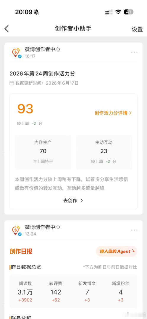 创作活力分本周创作活力分又下降啦！下降了2分，还有93分。对于我来说，情绪价值依