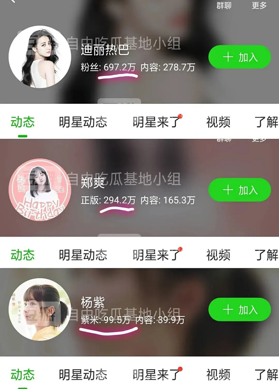原来杨紫的各项🌳据一直不如迪丽热巴 