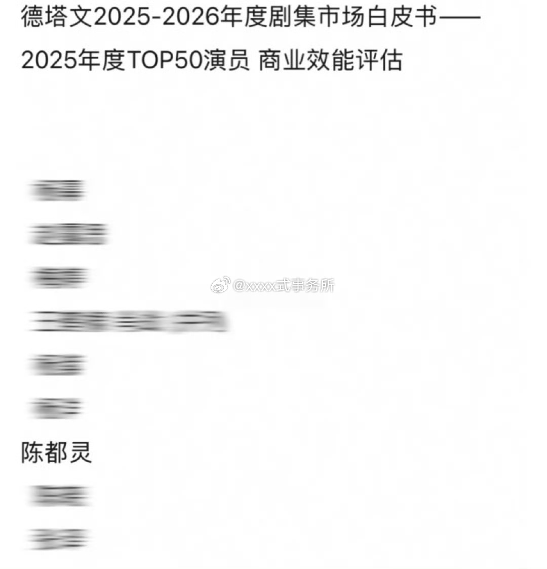 德塔文2025-2026年度剧集市场白皮书发布！陈都灵成为德塔文商业效能评估20