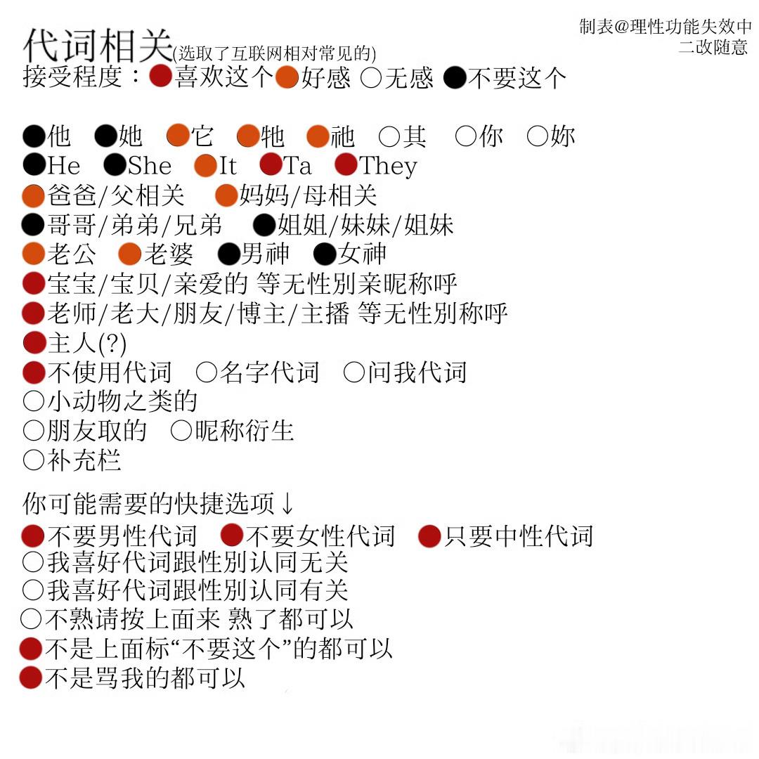 分享图片 