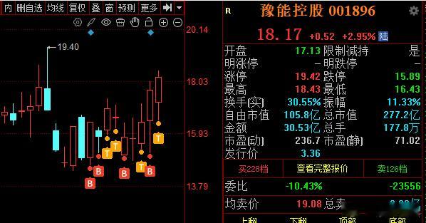 避风港啊，硬是蹲出来25个点了 