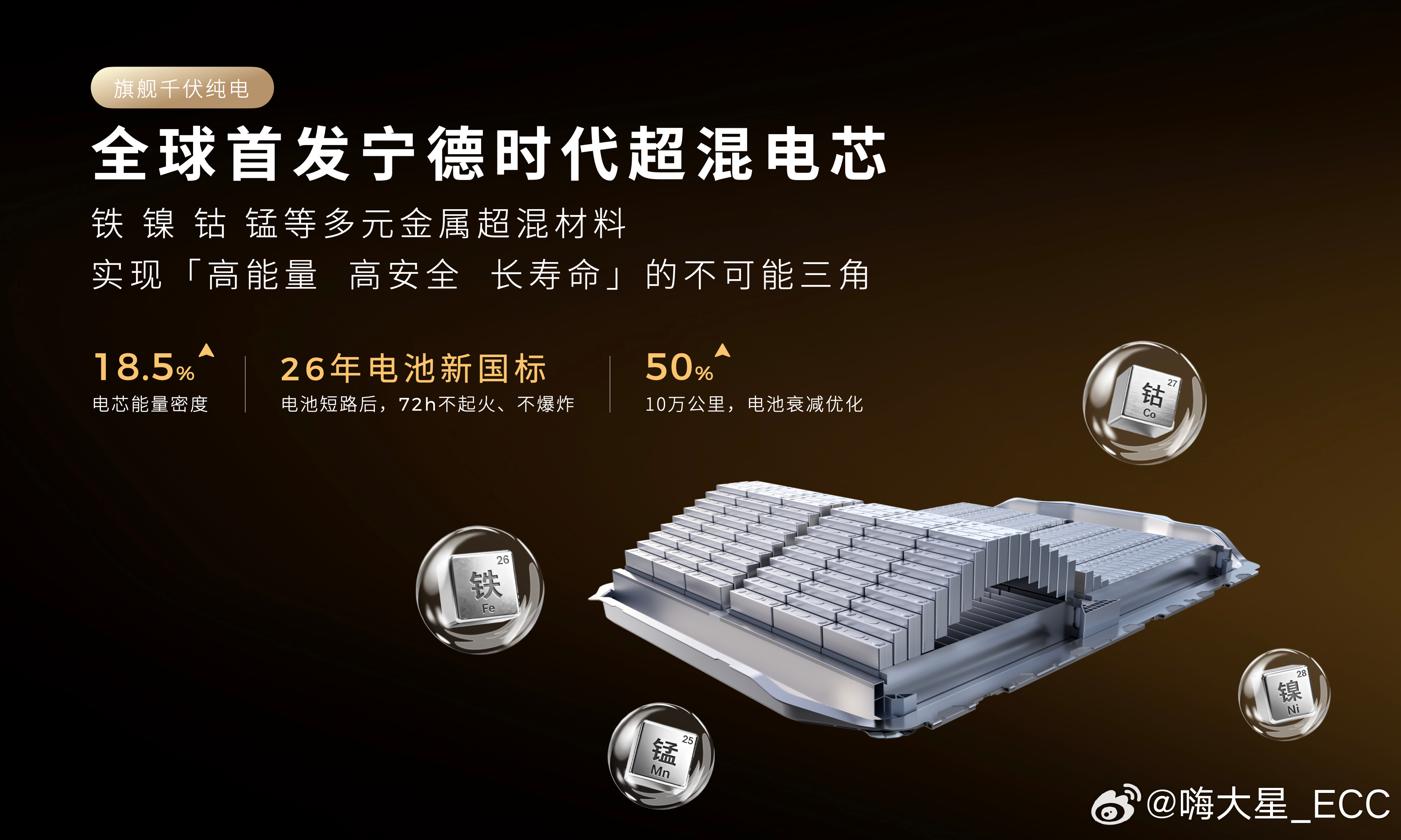 宁德的「超混电芯」还真的造出来了……零跑 D19 上公告，之前宣传的宁德时代“超