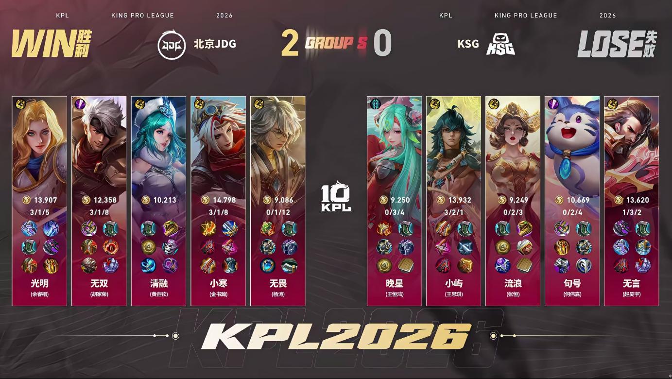 五小砍速速找回状态，期待你们的精彩对决KSG不知道你们怎么了JDG对战KSG20