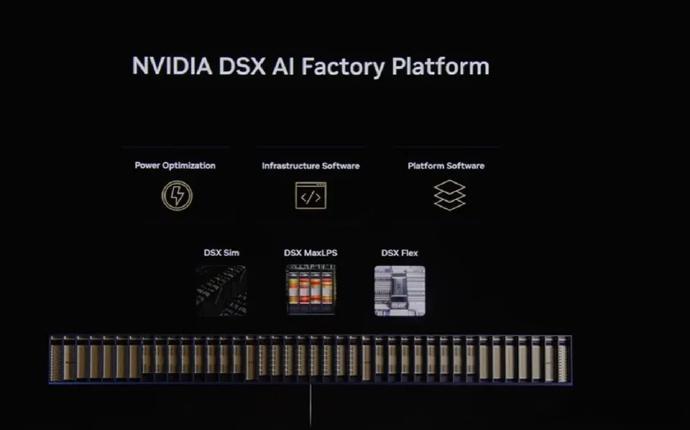 英伟达推出DSX平台6月1日，英伟达宣布推出NVIDIA DSX平台，为基础设施