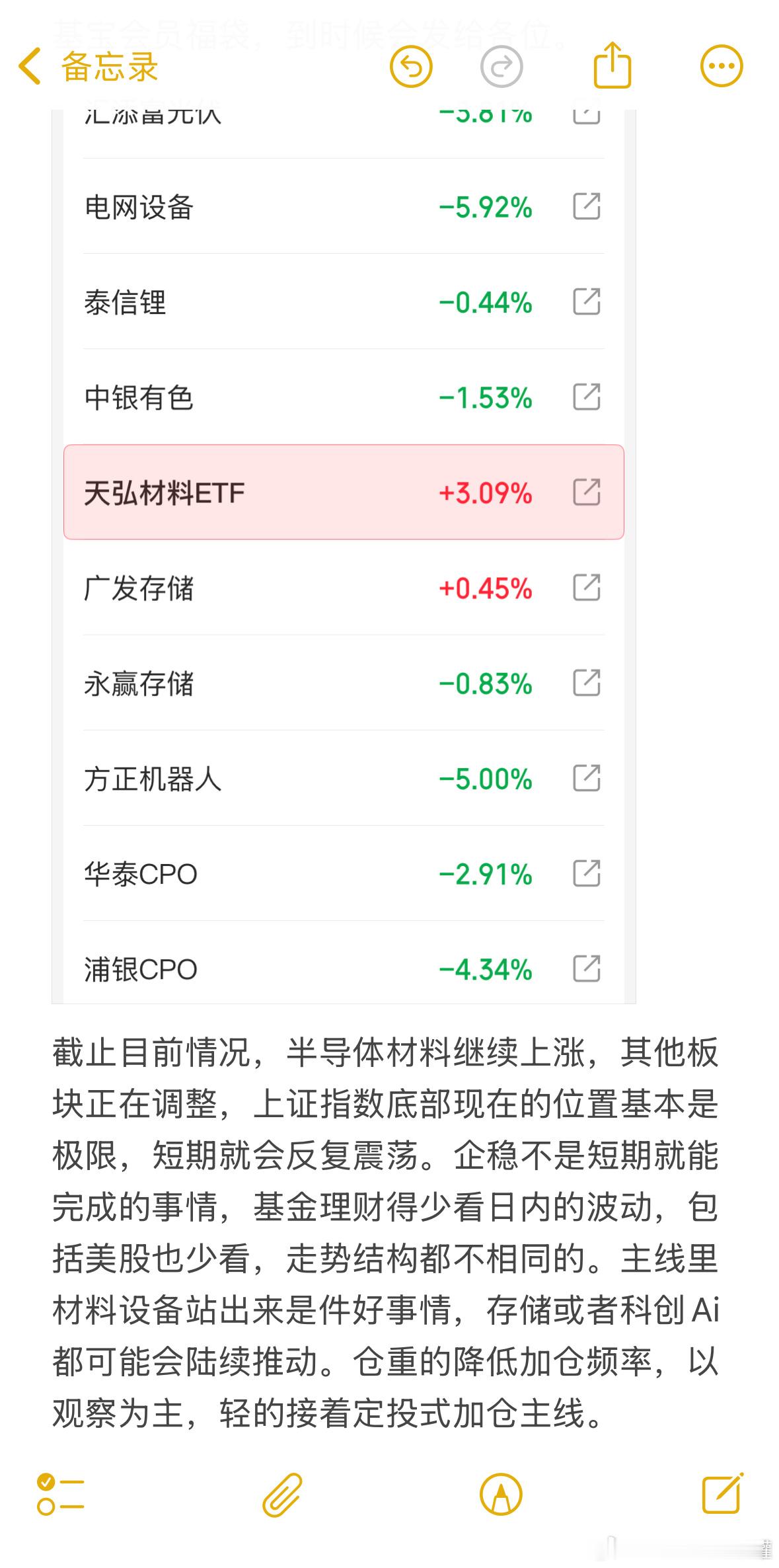 截止现在的思绪，收到回复。财经