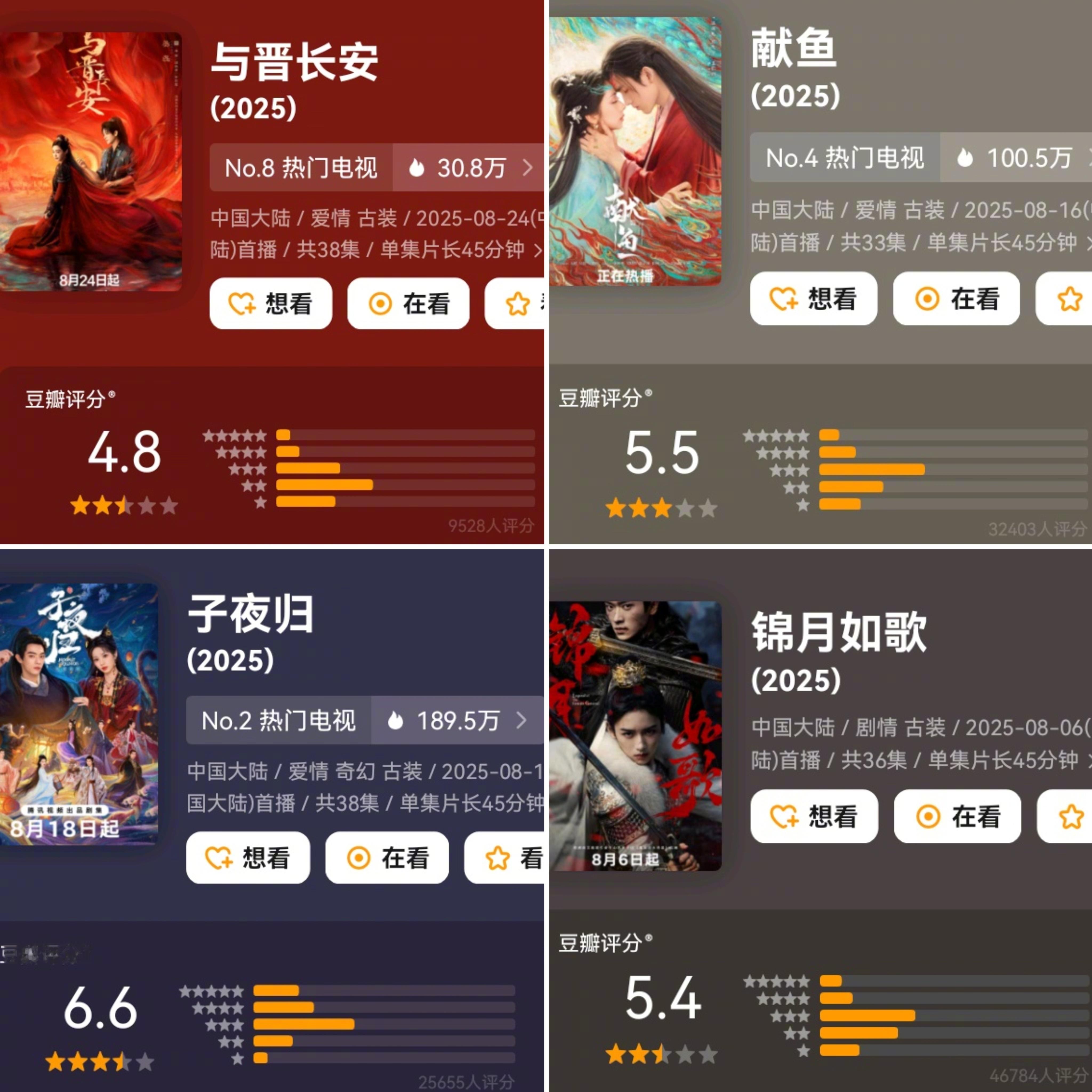 暑假拜拜，最后一波古装剧也集体“杀青”了？热度退散，口碑休假，古装大盘冷飕飕[摊