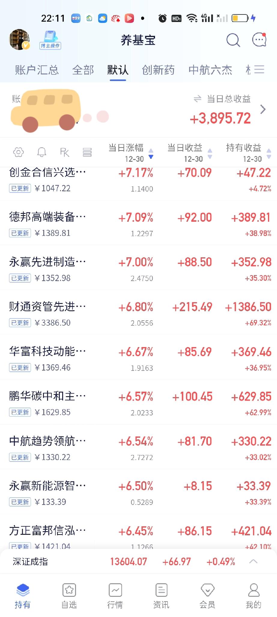 今天机器人涨得太好了，但今天追高买进的，明天未必就能吃到肉。德邦高端涨了7.09