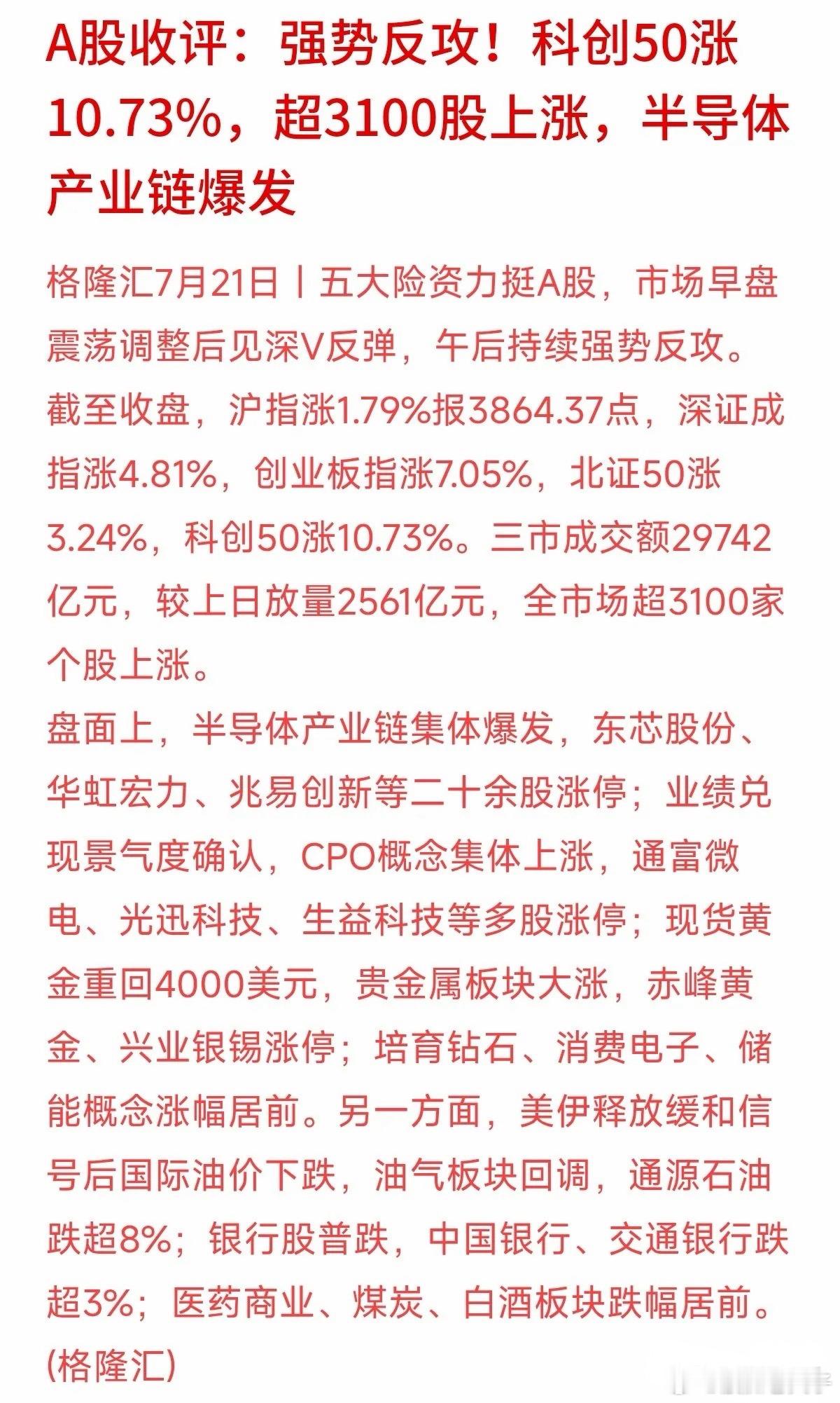 今天的A股演了一出精彩的“深V”大戏！早盘还在震荡，午后直接强势反攻，科创50指