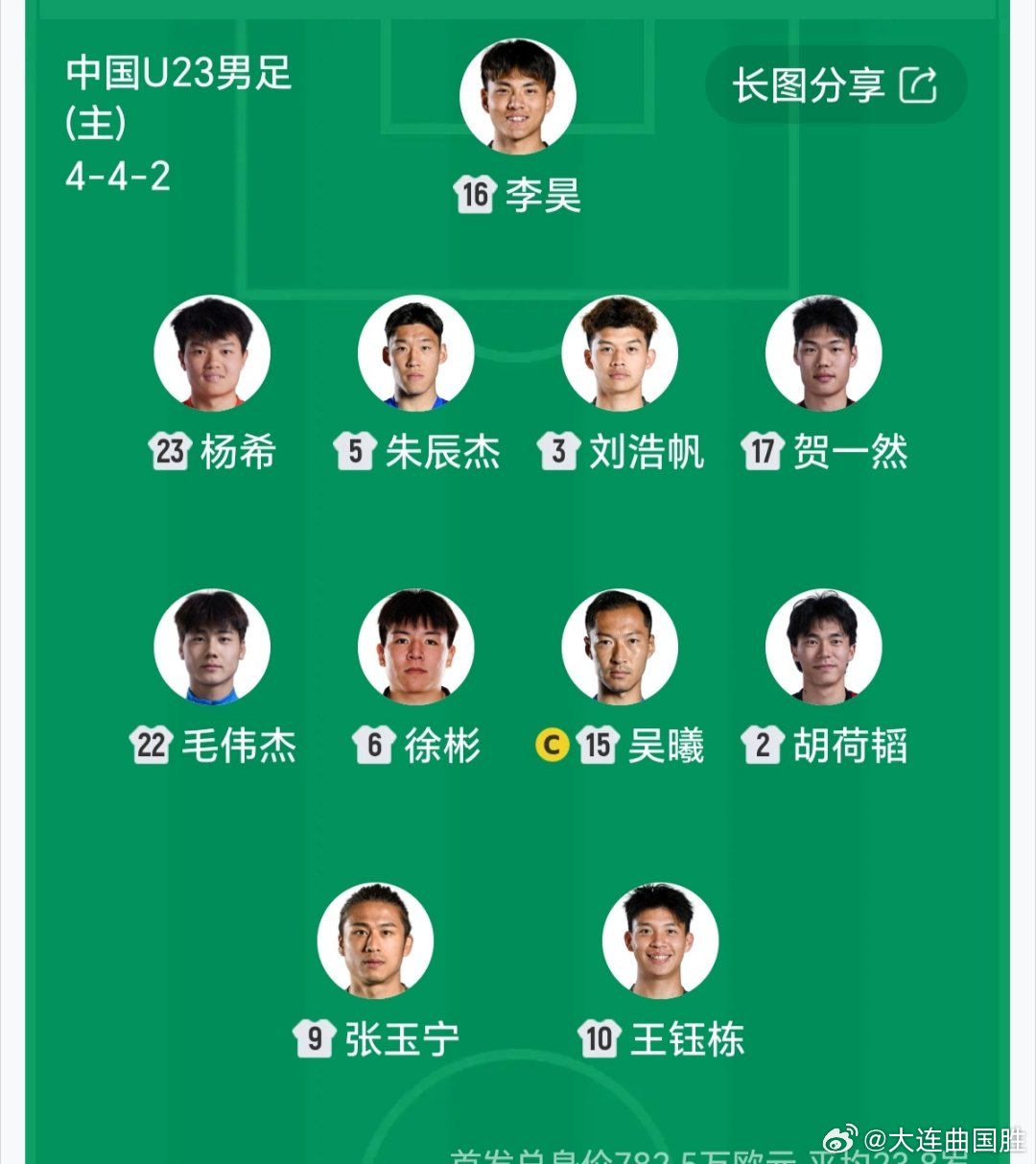 老将出马，一个顶俩，两个顶仨！[心]U23国足亚运会首战2比1逆转劲旅朝鲜，吴曦