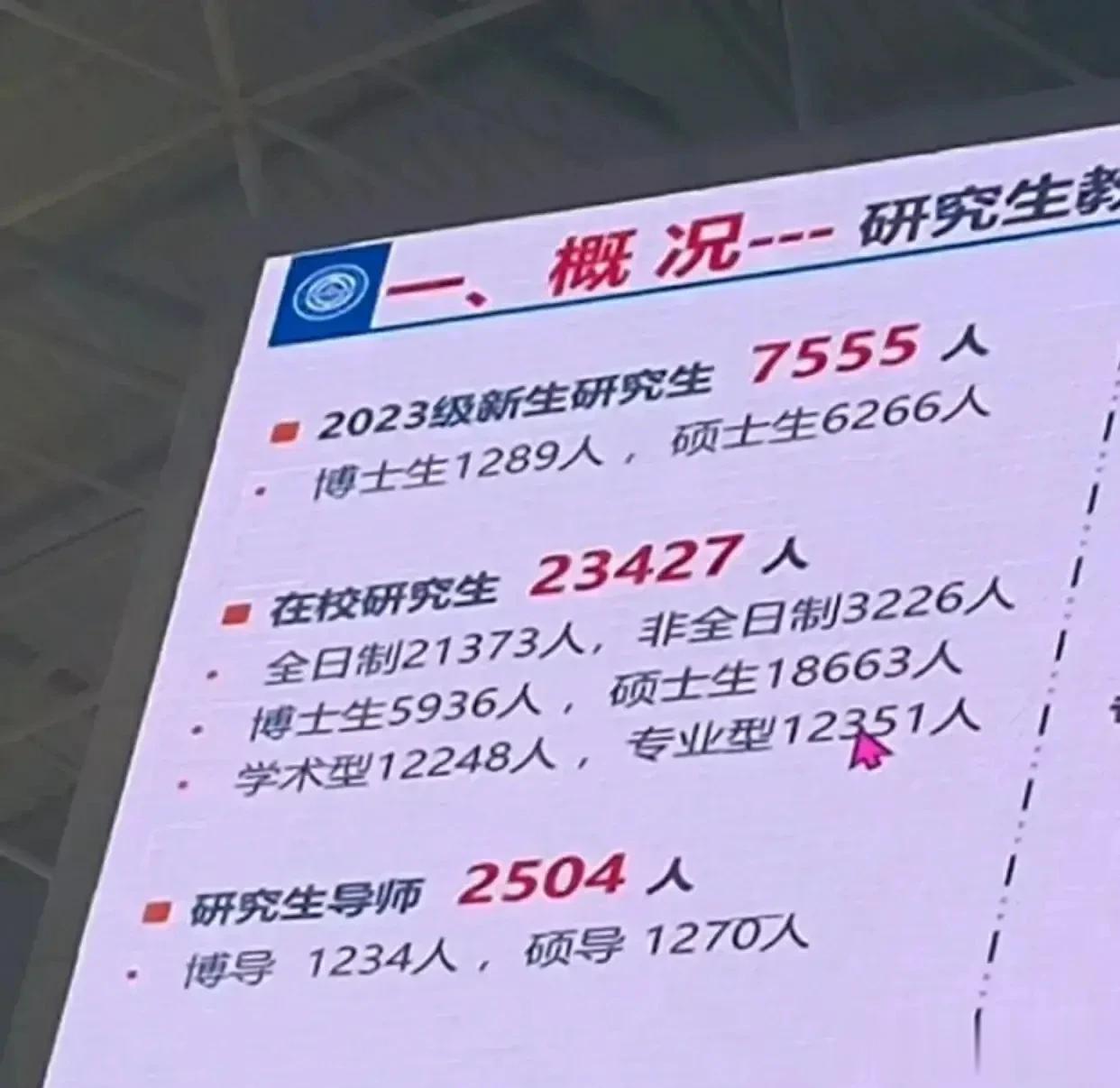 本科生都去哪里了？本科生的人数，相比研究生的人数越来越少了！看了这个榜单，尤其是