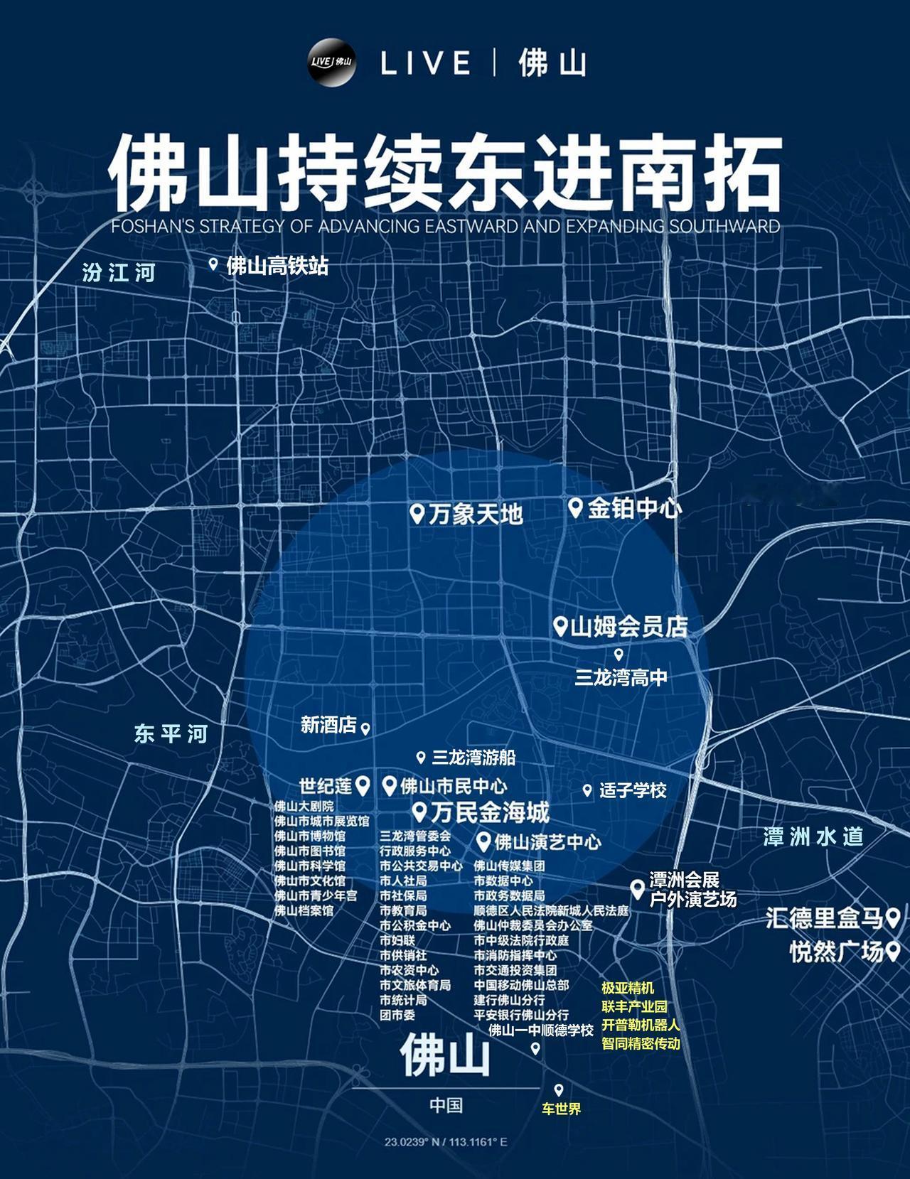 总体上，佛山在东平河两岸密集布局行政服务、总部经济、金融服务、休闲娱乐、文化体育