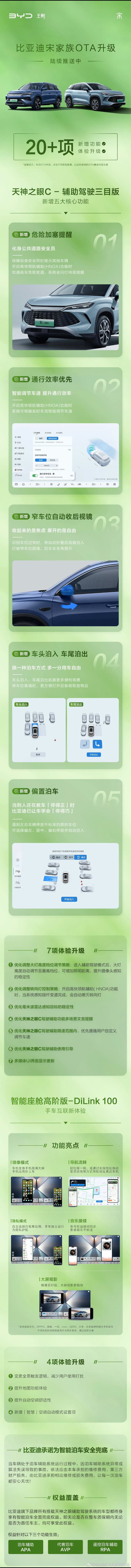 比亚迪宋L 和宋Pro系列车型重磅OTA开始推送新增加塞提醒 辅助驾驶效率优先 