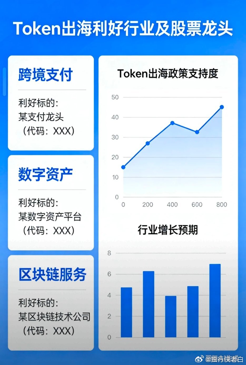 快醒醒！油价冲破110美元、美股大跌，今天A股能否迎来惊喜？一、热点消息1. 伊