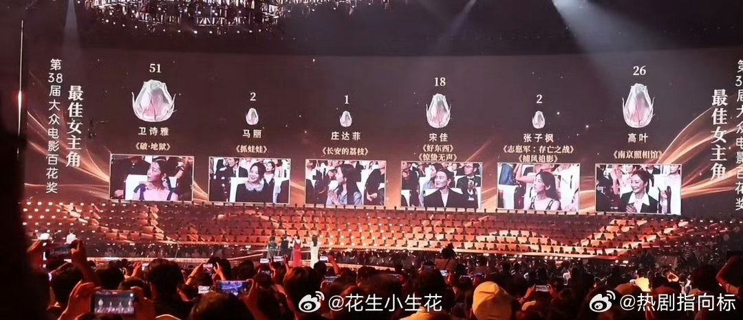 为什么不是高叶、竟然不是高叶  围观下啦，为什么不是高叶，可以有啊，竟然不是高叶
