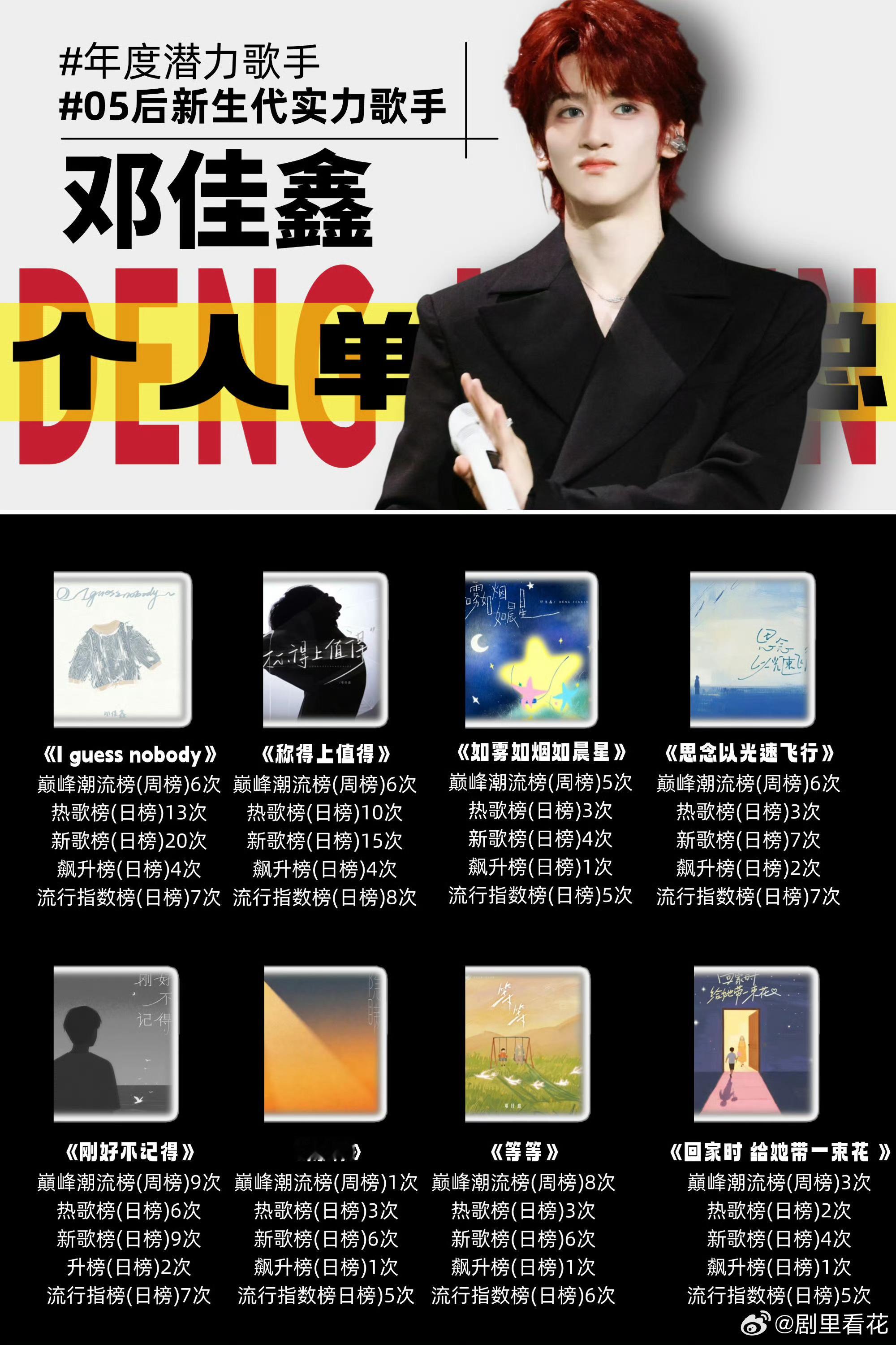 邓佳鑫金发精灵没有浓烈妆容加持，仅凭一头浅金发就氛围感拉满，邓佳鑫澄澈眼眸搭配柔
