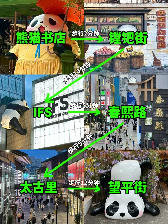 十一国庆来成都✔️全新成都Citywalk路线来了