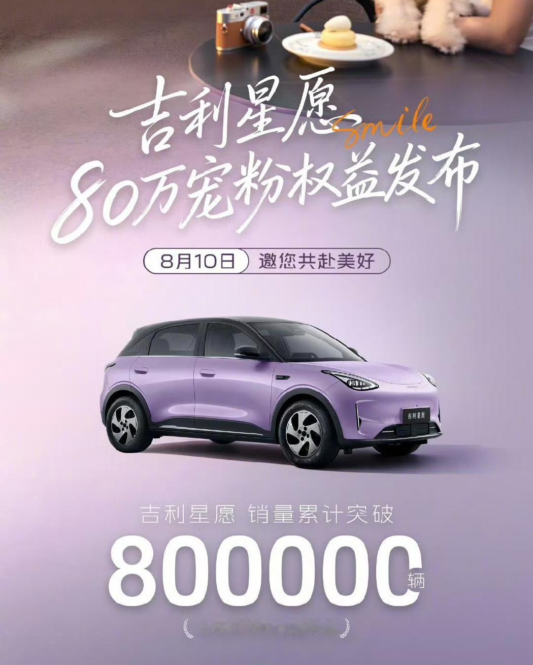 一台家用纯电小车交出相当亮眼的市场成绩单，吉利星愿上市21个月，累计成交已经突破