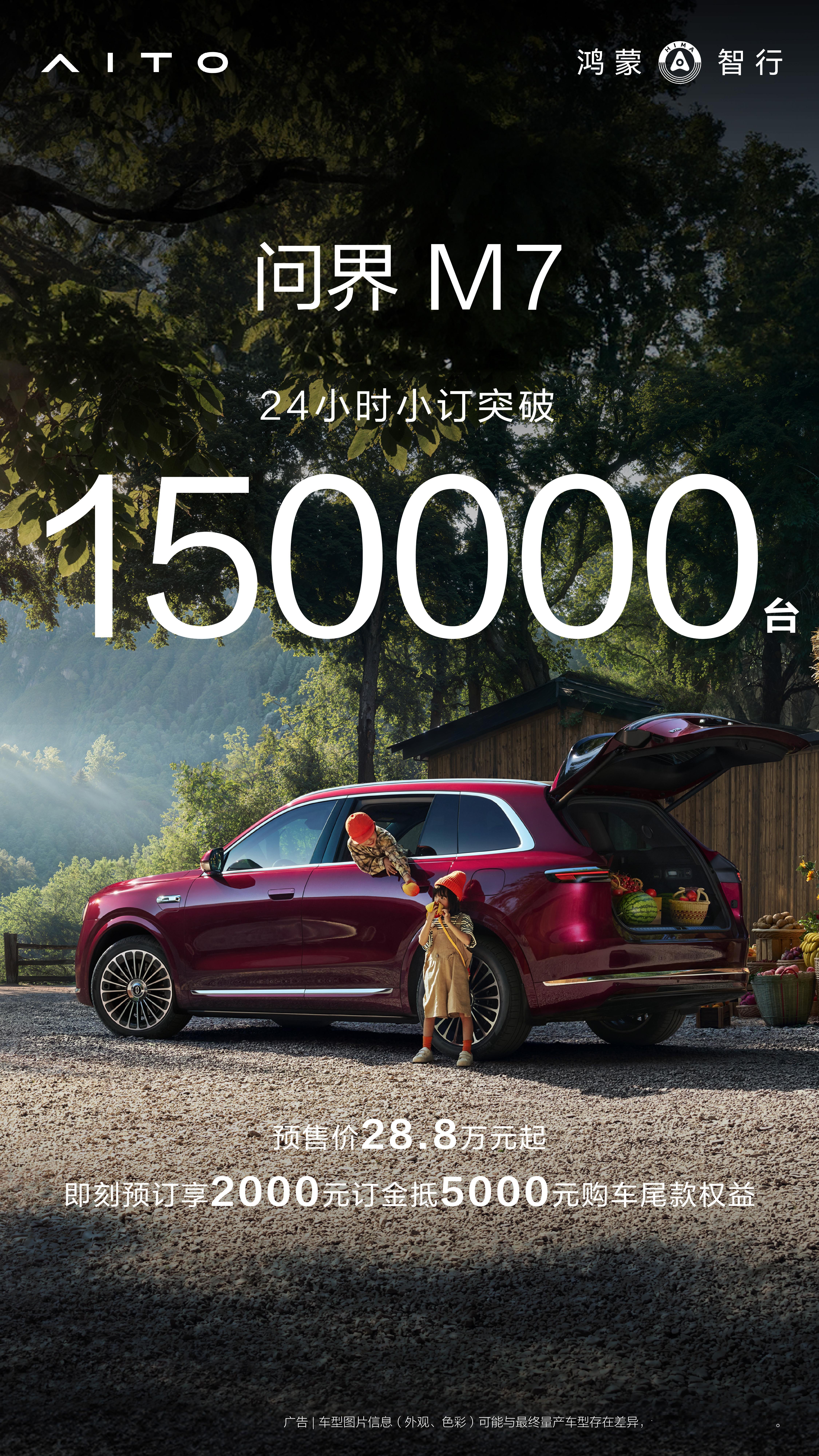 全新问界M7小订突破15万台太猛了！早下订，早提车！[不愧是你] ​​​