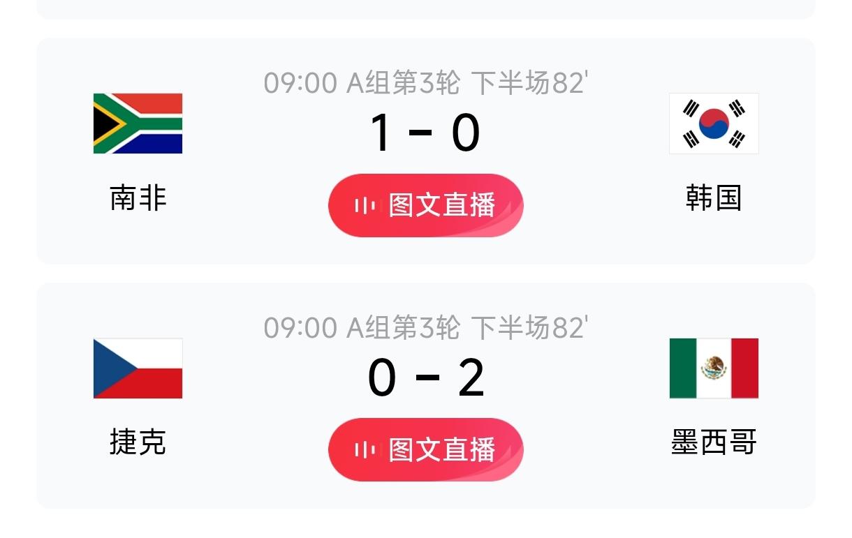 南非队进球了，1-0领先韩国，保持这个比分到中场的话，晋级的就是南非队了！