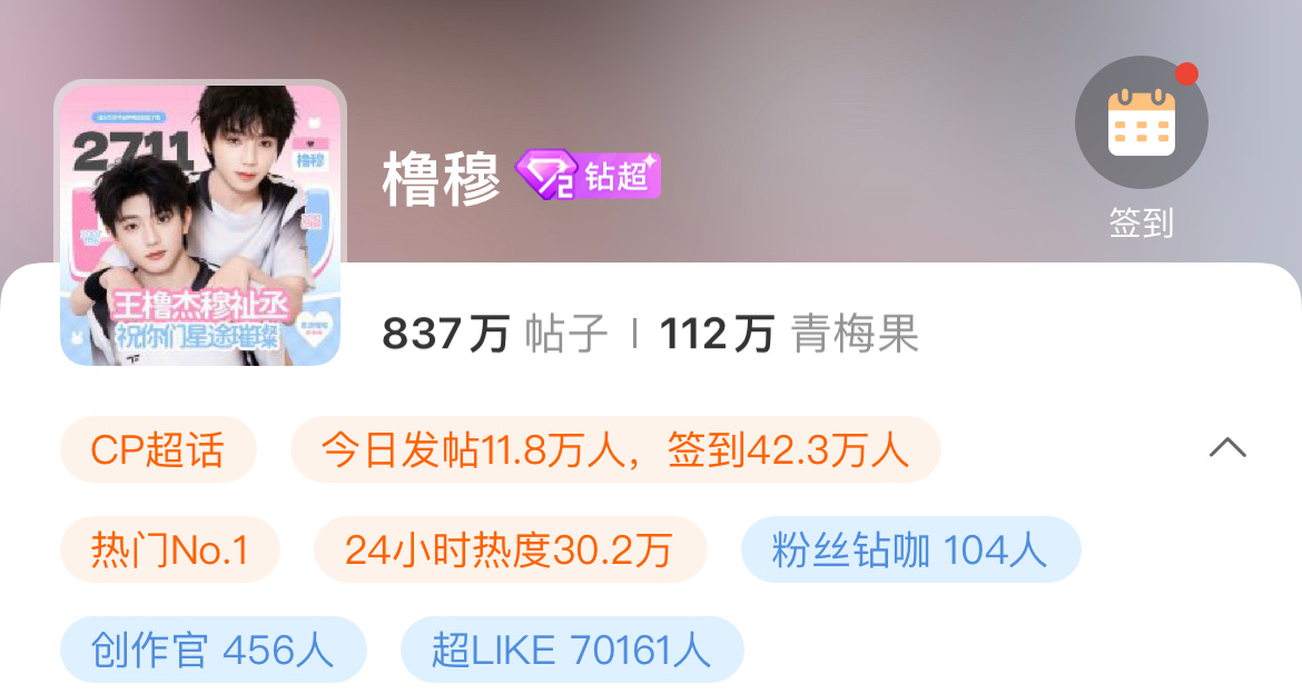 橹穆心率计数器 橹穆今晚怎么好消息不断超话钻三，然后超like又破七万