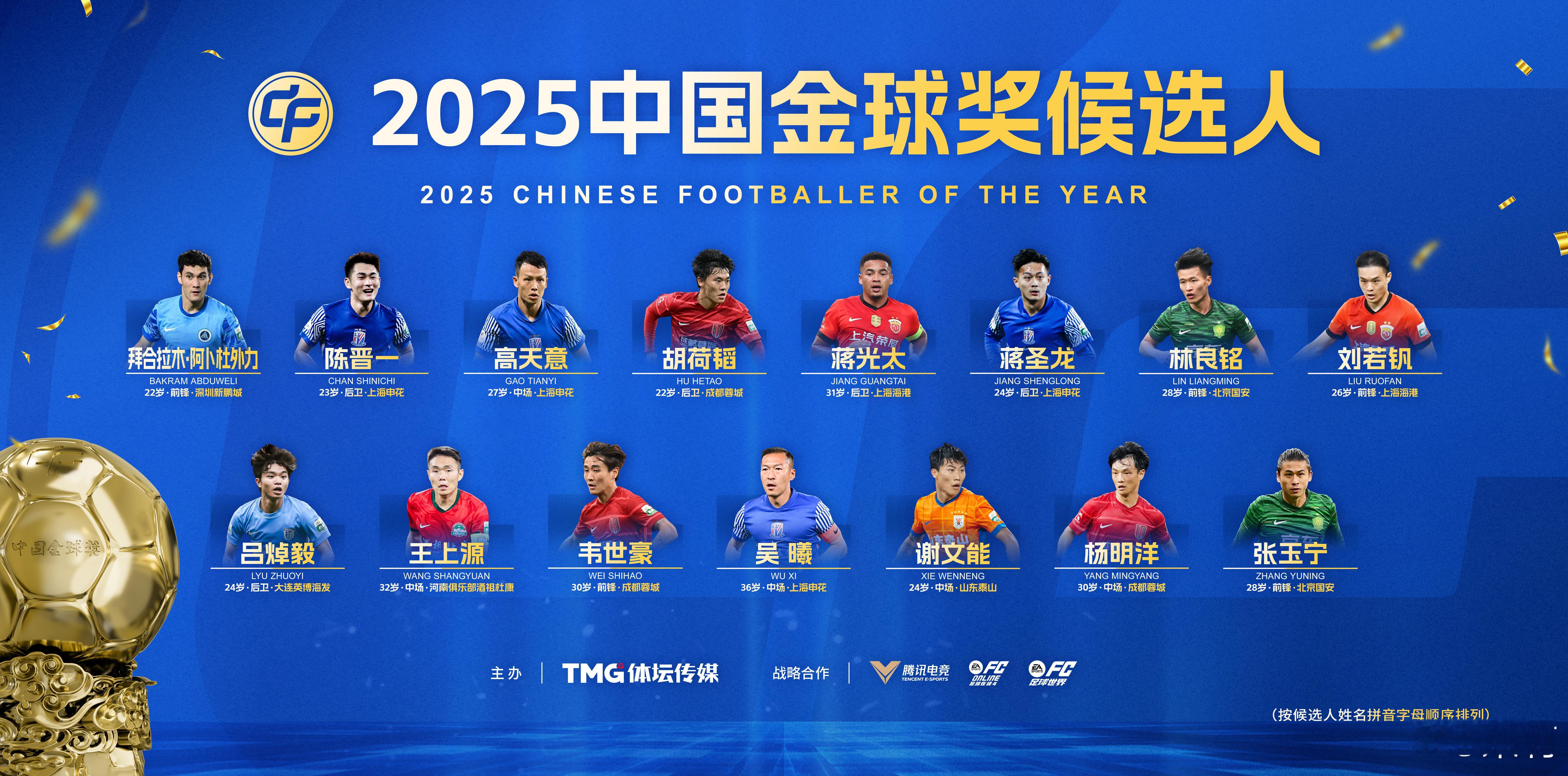 第9届中国金球奖2025中国金球奖评选开启恭喜深圳新鹏城球员拜合拉木入选金球奖候