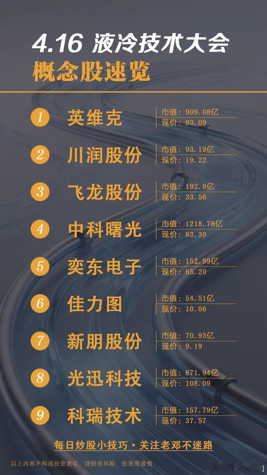 4.16液冷大会引爆！AI算力新风口AI算力爆发，液冷已成数据中心刚需。4月16