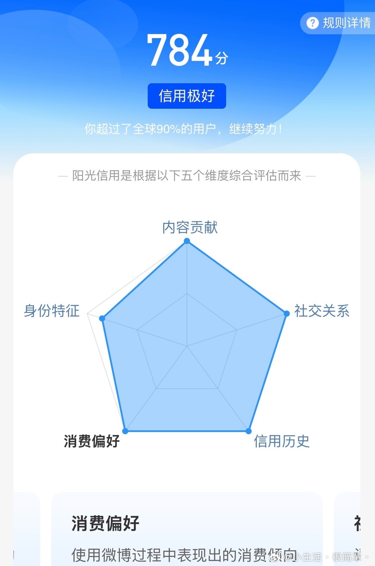 每日一善每日一善 想涨信用的欢迎跟我一起互动，🉑转 🉑评 🉑蹭  ☀️极好