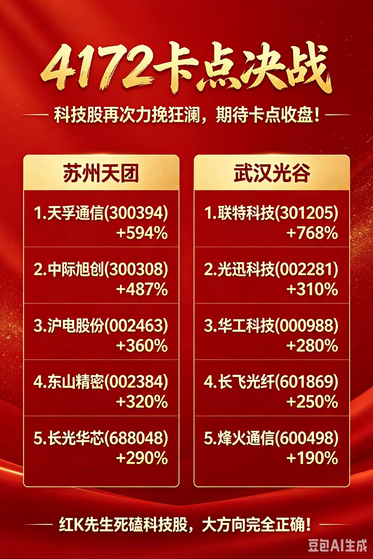 4172卡点决战！