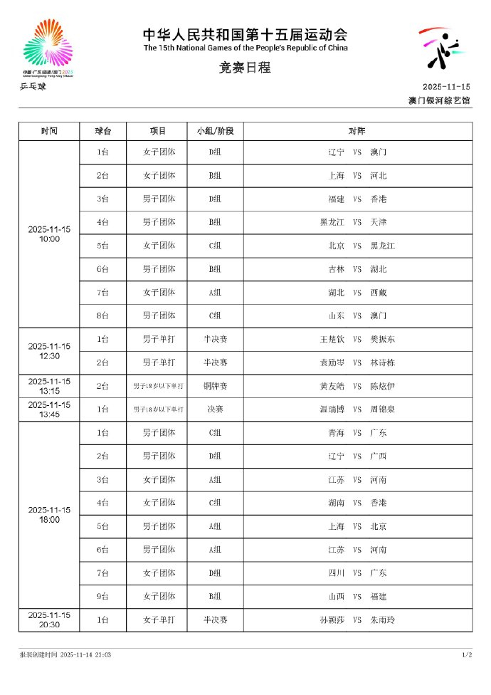 明日赛程及看点10：00早上团体赛，河北女团对阵上海女团辽宁女团对阵澳门女团==