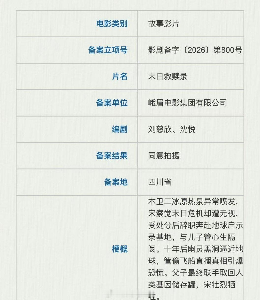 电影《末日救赎录》备案编剧：刘慈欣、沈悦出品：峨眉电影集团简介：木卫二冰原热泉异