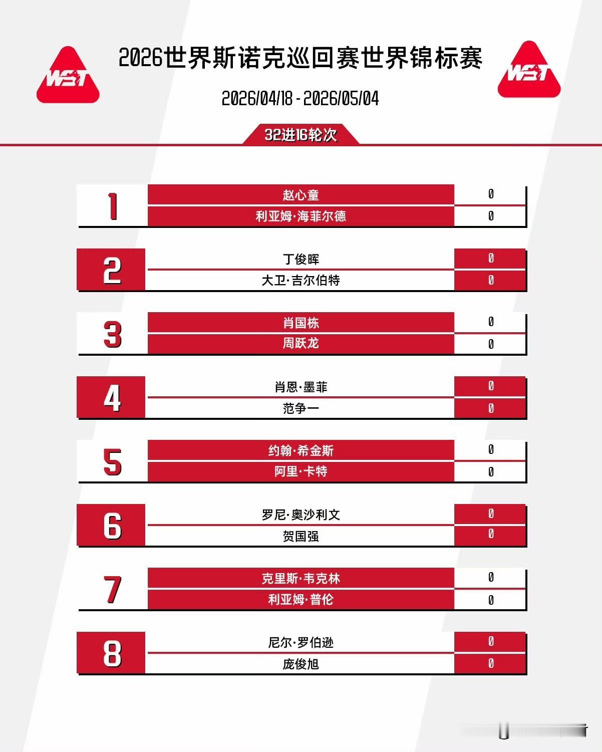 北京时间2026年4月18日，2026斯诺克世锦赛正赛在谢菲尔德克鲁斯堡剧院正式