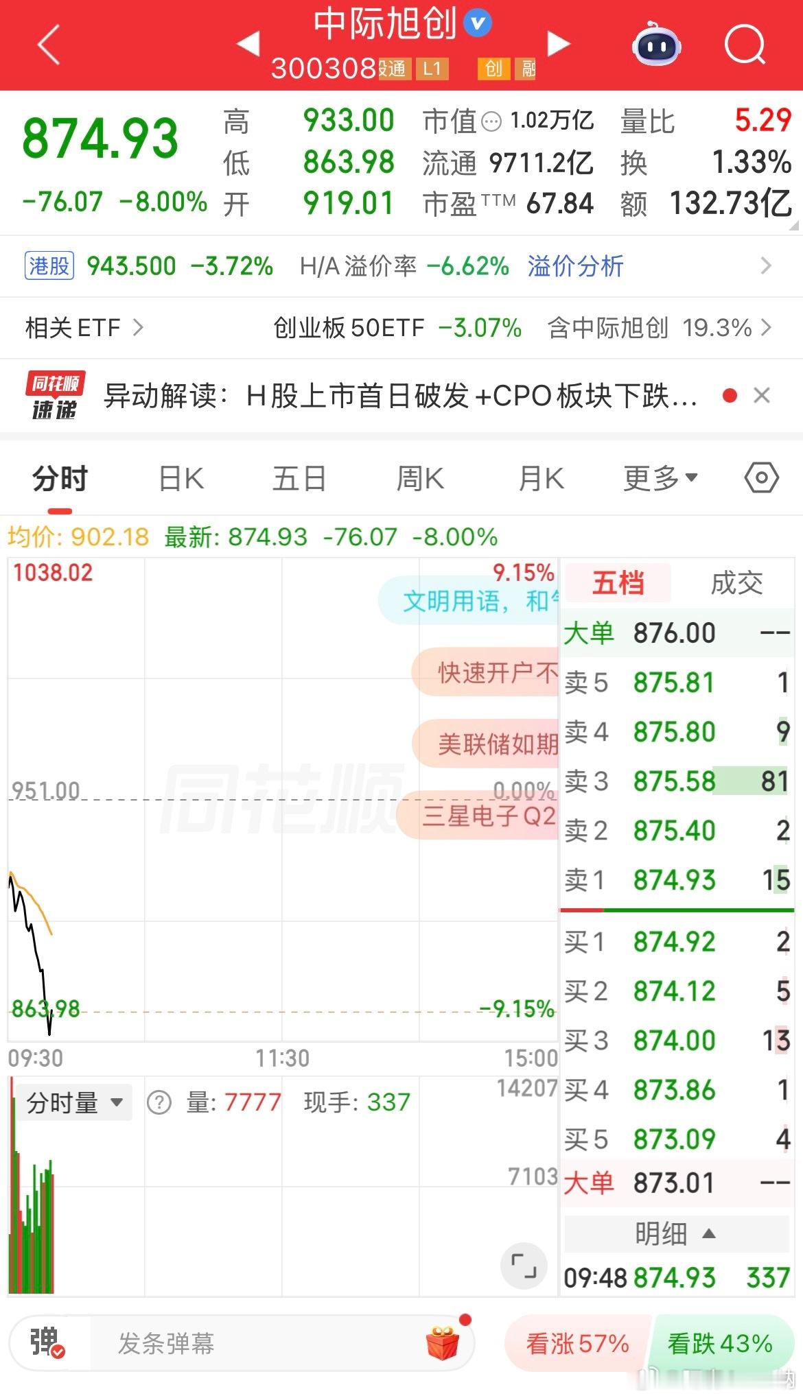 “易中天”的抱团正在瓦解，等光模块的产能跟上，中际旭创的市值大概只值一两千亿。 