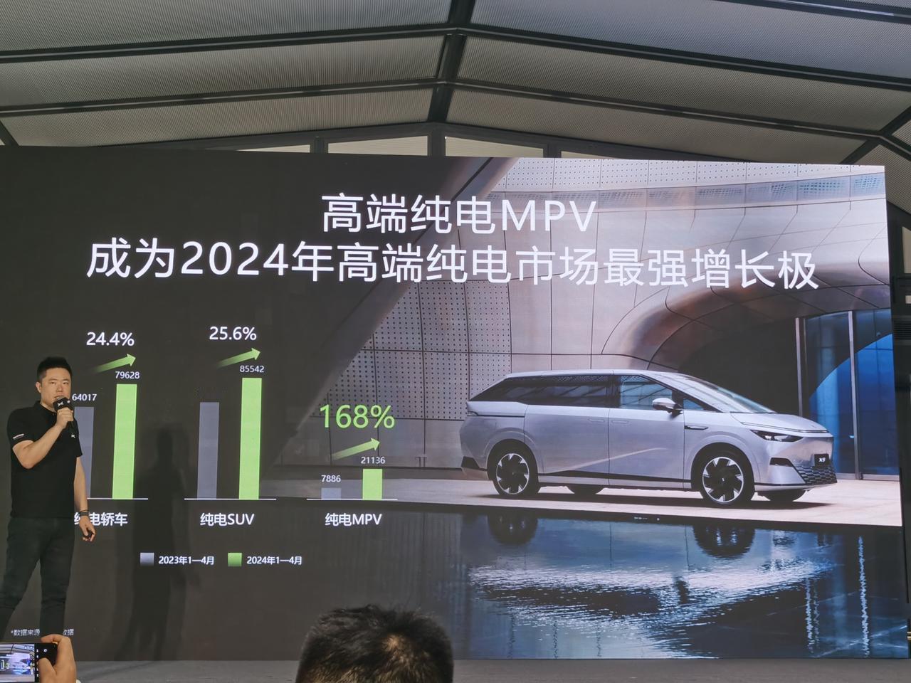 中国每卖出2辆高端MPV，就有一台小鹏X9！开起来灵活，空间也够实用，还有这个外