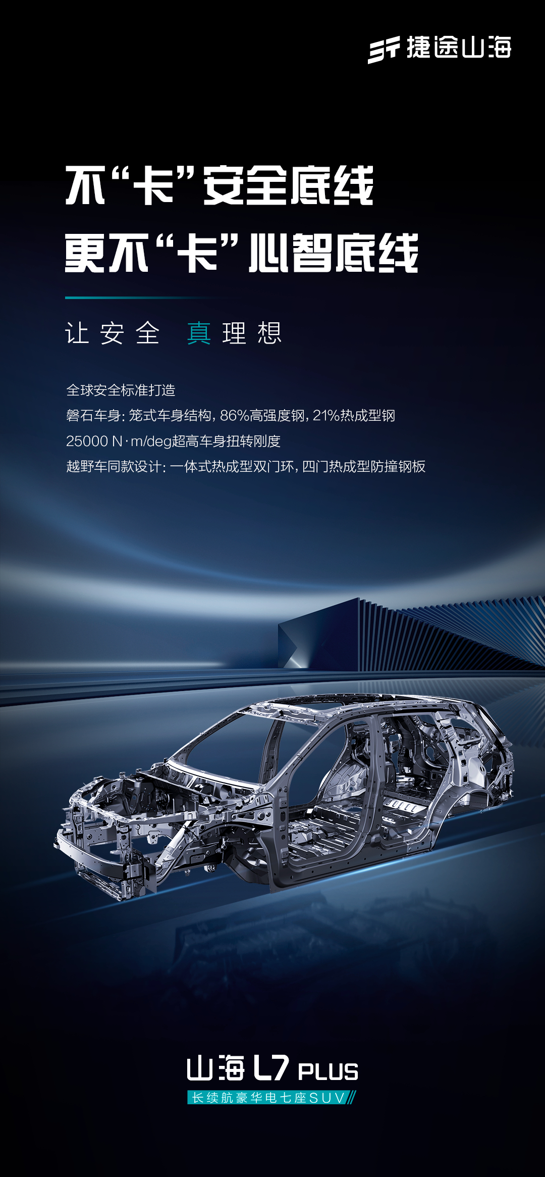 不卡安全底线，更不卡心智底线不靠“撞”出圈，要靠“硬”实力说话捷途汽车捷途山海L