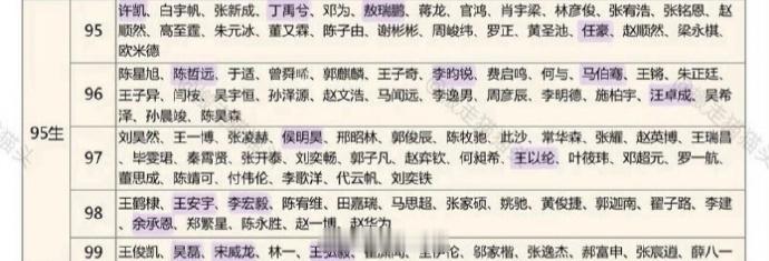 网友爆料虞书欣《神仙肉》导演变动，导致原定男主没谈下来，何与团队团队拒了。原计划