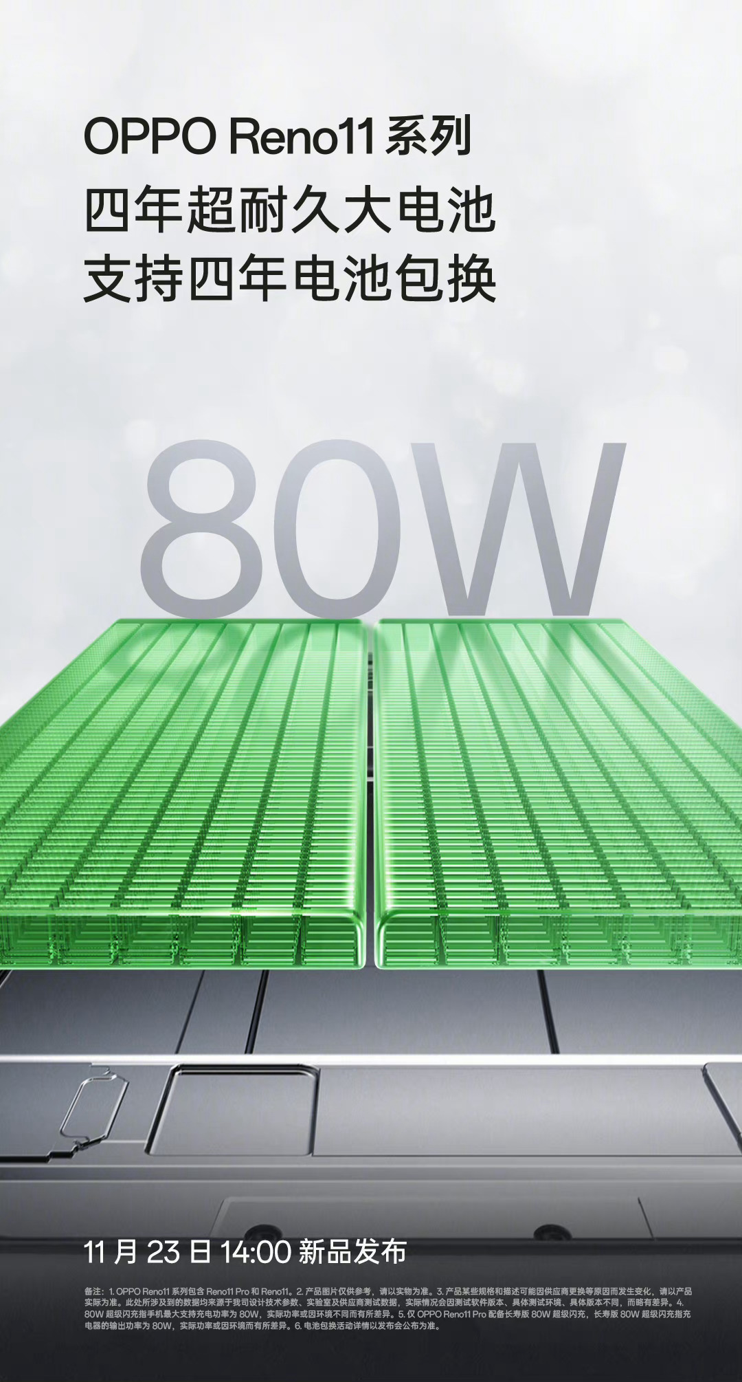 #oppo Reno11# oppo reno11的电池在骁龙8+上能四年保换，