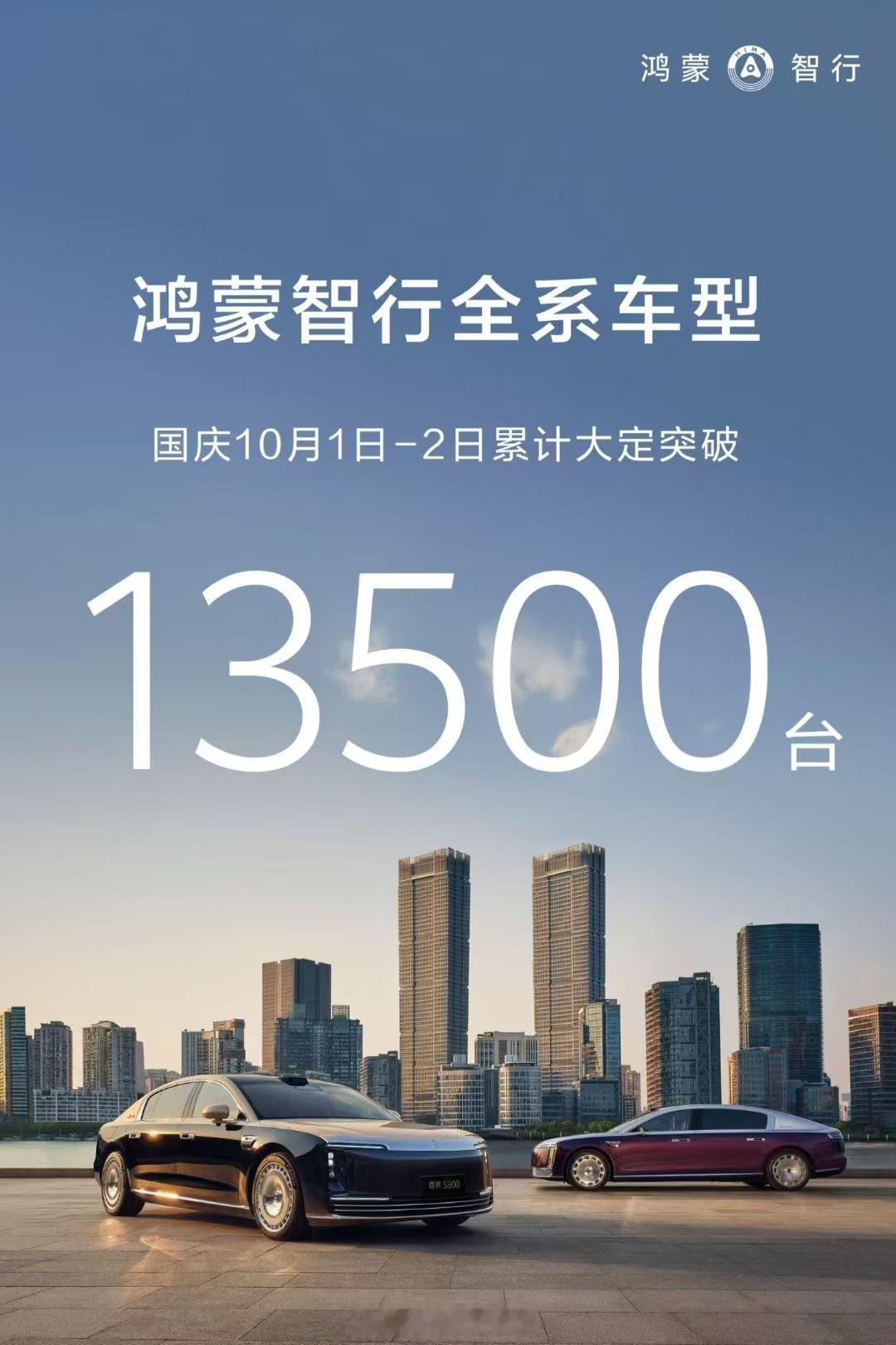 不错呀，国庆两日鸿蒙智行 大定数据突破13500台啦，今天海报主角是尊界S800