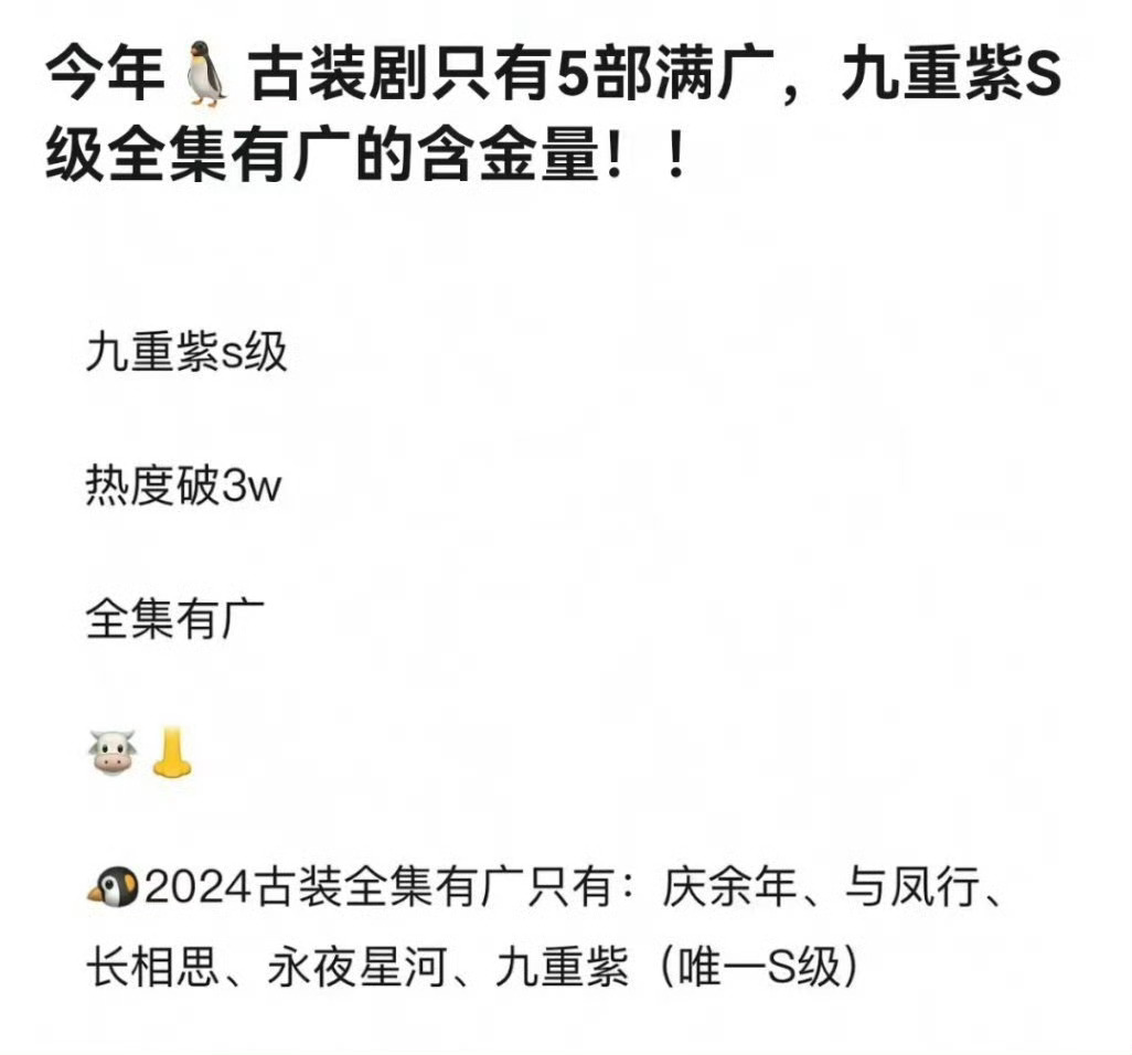 哪部剧是2024年黑马剧 那当然是我们九重紫啦，s级播到s+，还是今年🐧古装里