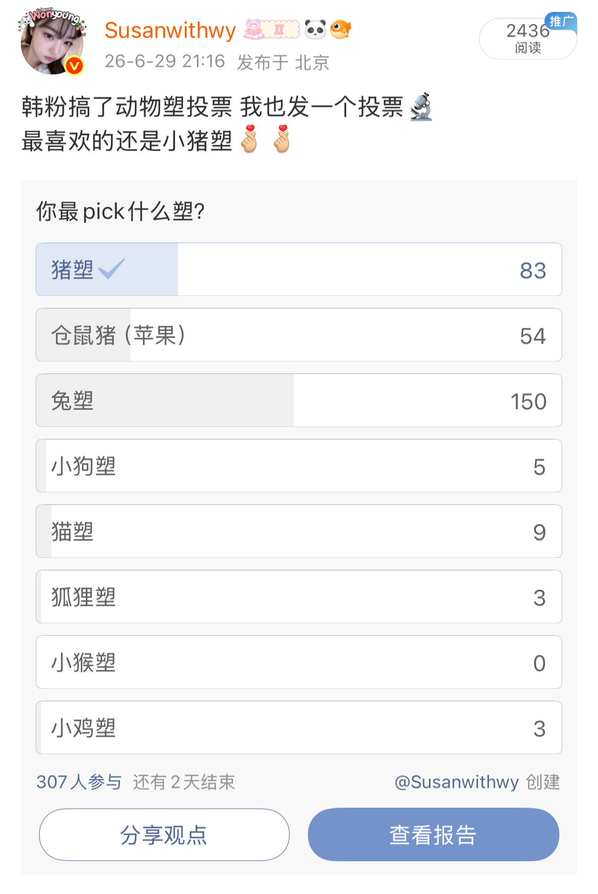 歇歇 我发现平常喊着猪塑的卵鸡最后还是投了兔塑 这个差距超乎我意料 我以为经过这