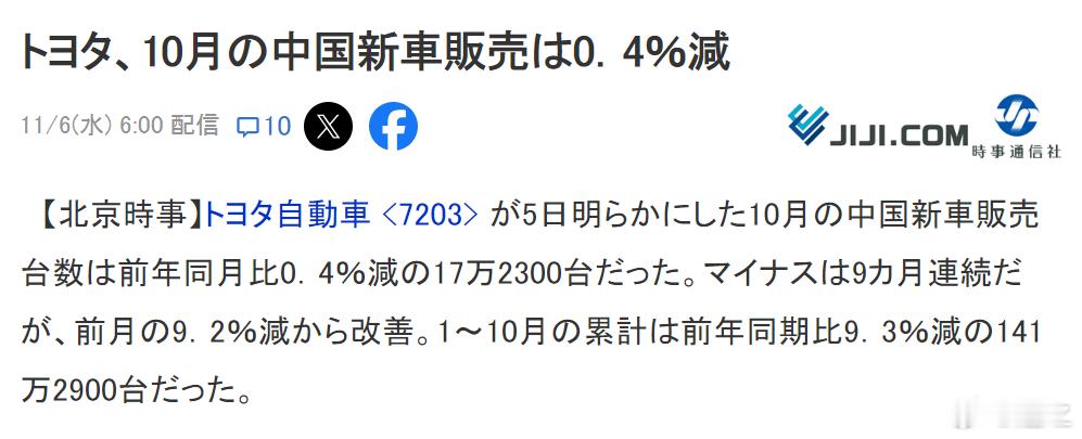 丰田在华销售连续9个月下降，不过上个月就减少了0.4%，比起9月下降的9.2%好