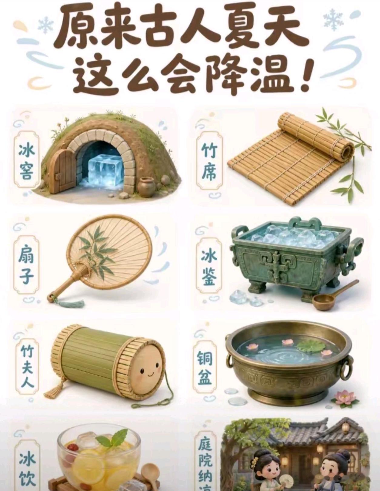 来看看古代人的降温方式