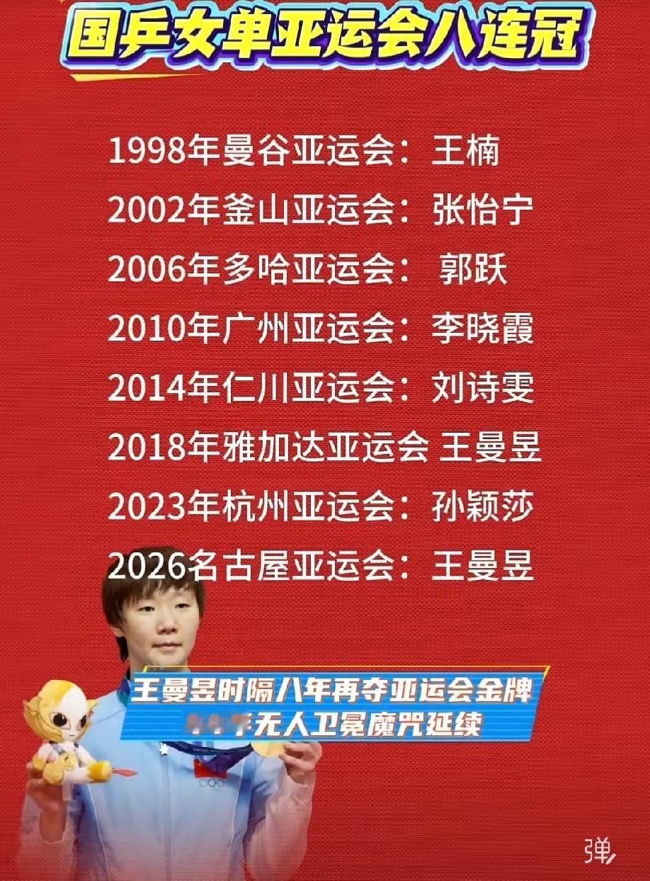 太不可思议了！
王曼昱竟然是亚运会两连冠第一人，就连张怡宁，王楠这样的大魔王都不