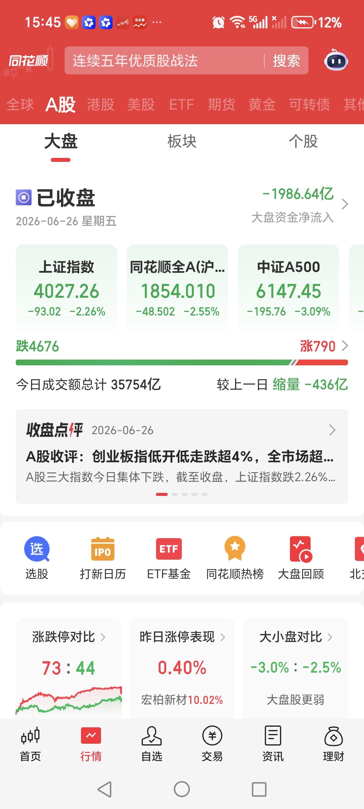 各位天才交易员们，今天你们还好吗？尽管昨天披露的5月份美核心PCE数据符合预期，